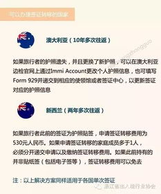 浙江省出入境中介服務行業(yè)協(xié)會 規(guī)范與發(fā)展的橋梁